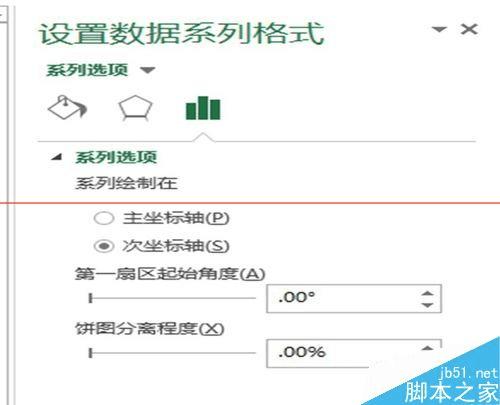 如何用excel制作动态的子母饼图?