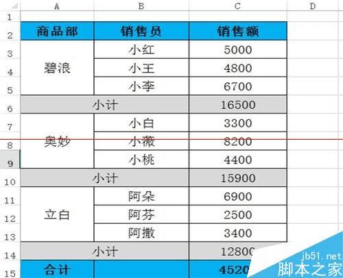 如何用excel制作动态的子母饼图?