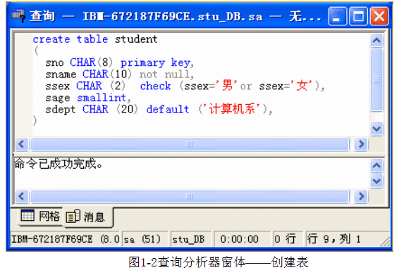 数据库表创建、管理和数据操作的实验