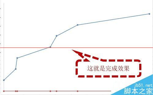 用Excel制作大事记图表的教程