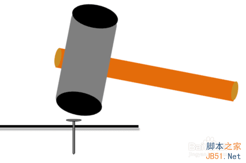 如何使用PPT制作出锤子打钉子的动画效果?