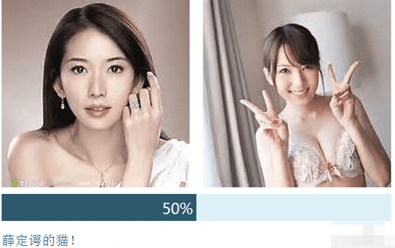 ʹTwins or notķ輰̳