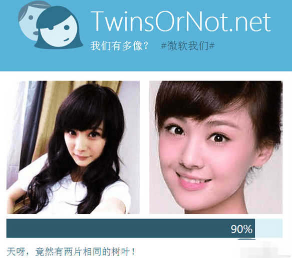 ʹTwins or notķ輰̳