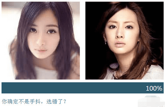 ʹTwins or notķ輰̳