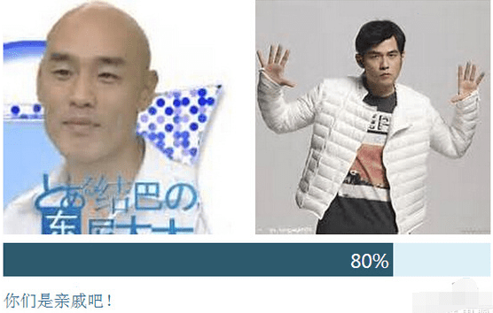 ʹTwins or notķ輰̳