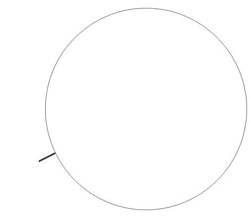 如何使用CDR绘制矢量图?