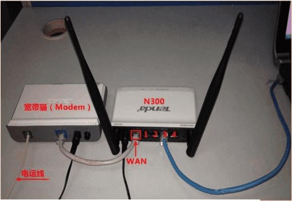 如何将两个路由器进行出串联？