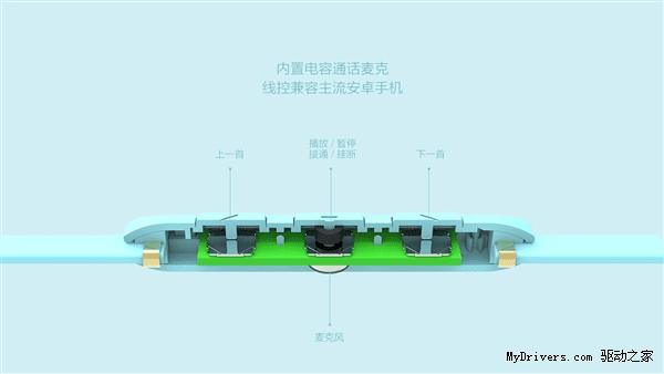 小米活塞耳机炫彩版售价多少?