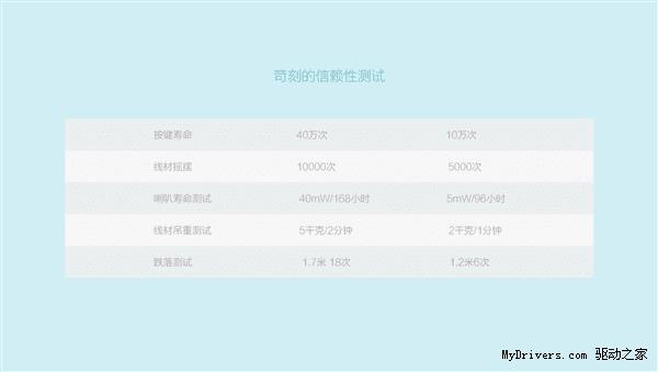 小米活塞耳机炫彩版售价多少?