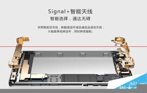 华为P8高配版的性能评测