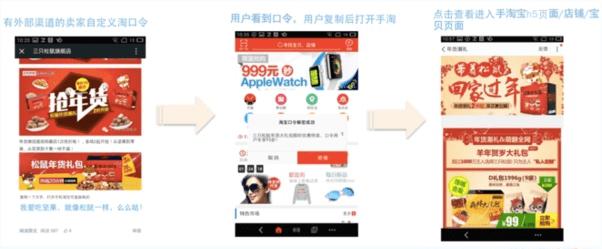 手机淘宝淘口令的查找方法