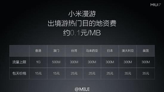 СMIUI 7ϵͳЩ仯