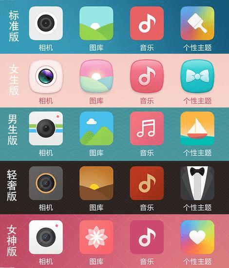 СMIUI 7ϵͳЩ仯