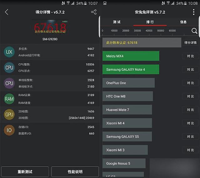 相比S6 edge来说三星S6 Edge+有哪些变化?