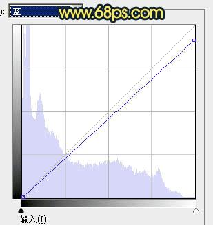 绿色加棕色调出来是什么颜色 115F14450-4.jpg