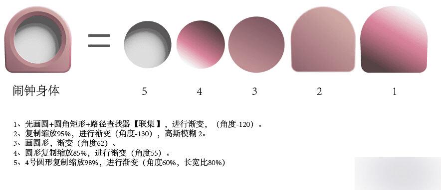 ҷAIƳǿʸеķɫӽ̳