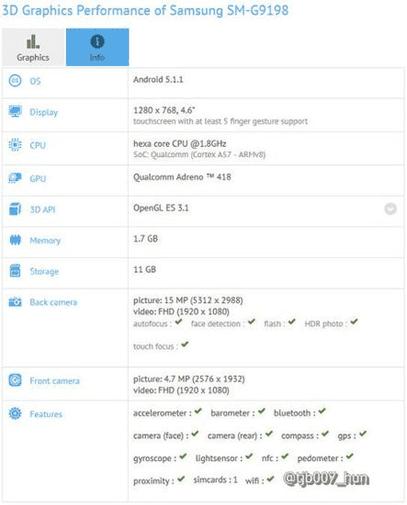 S6的Mini版机型配置疑曝光