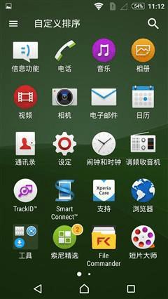 顶级三防+强大内芯,索尼新旗舰Z3+Dual性能如何?
