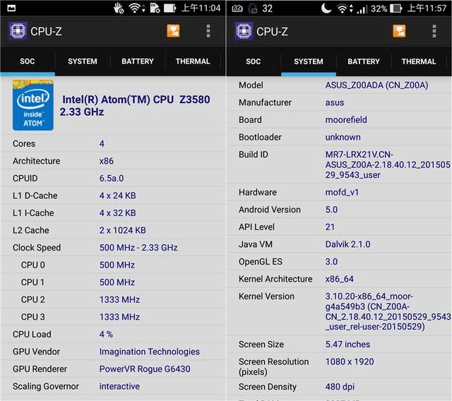 Intel Atom Z3580 64λĺĴĻ˶ZenFone 2Σ