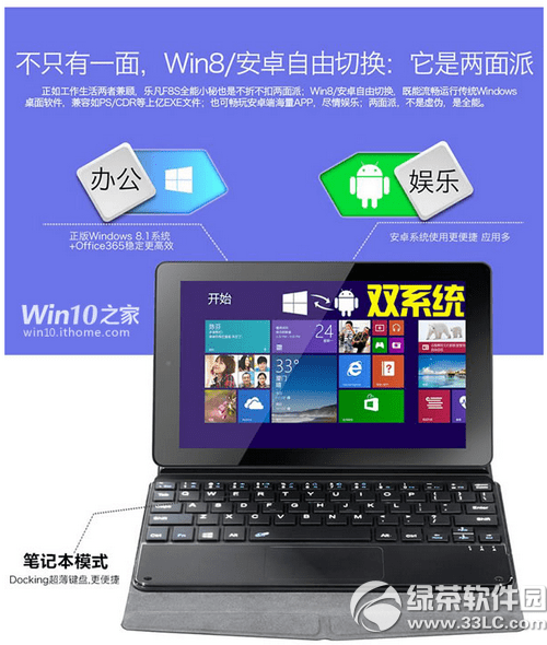 Сߴwin8.1ƽ---ַf8sôλ