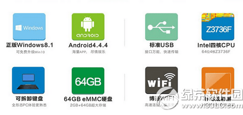 Сߴwin8.1ƽ---ַf8sôλ