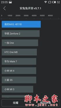 魅族MX5手机的全面介绍及评测
