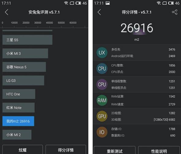 魅蓝2与红米2手机性能的对比