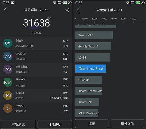 ͬļ۸񣬺notenote2ܵĶԱ