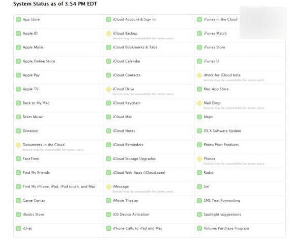 δios8.4ʽֿϳBUG⣿