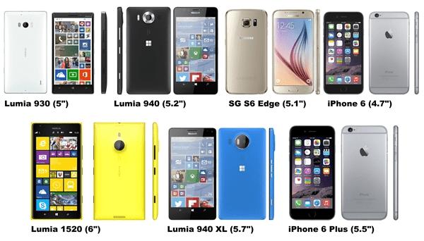 新旗舰Lumia 940/940 XL是否会显得“太魁梧”呢?