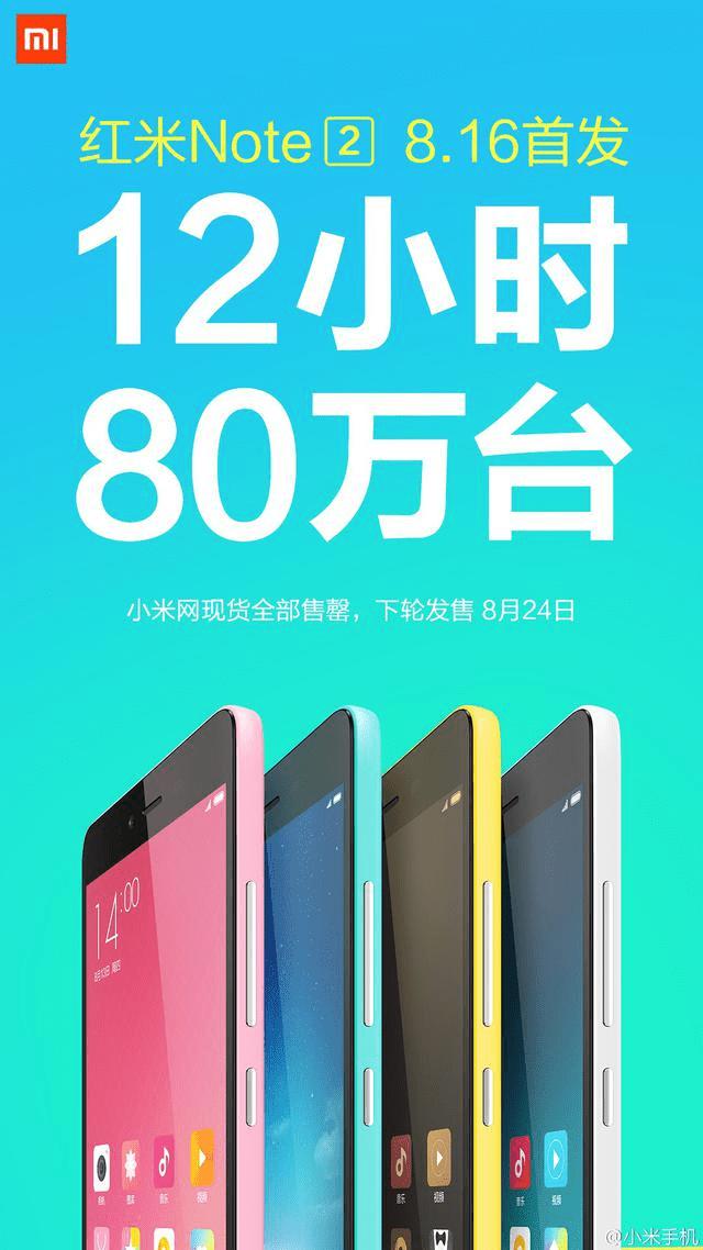 MX5Note2ԼΪP8ֻ֮ȫԶԱ