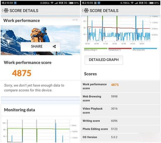 红米Note2高配版手机的全性能评测