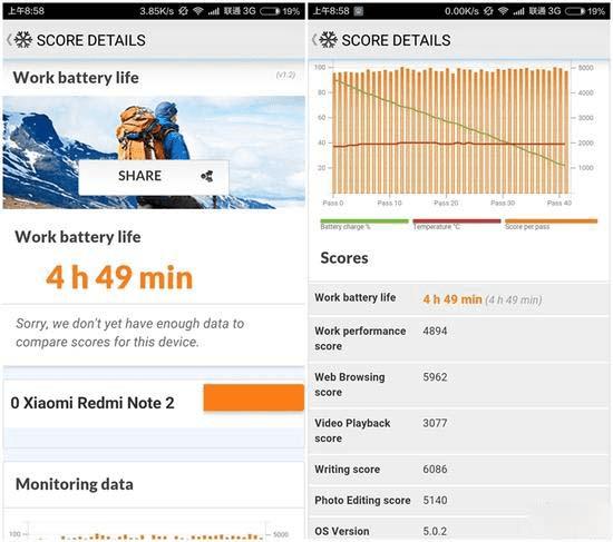 红米Note2高配版手机的全性能评测