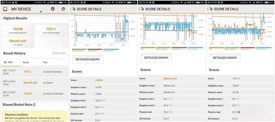 红米Note2高配版手机的全性能评测