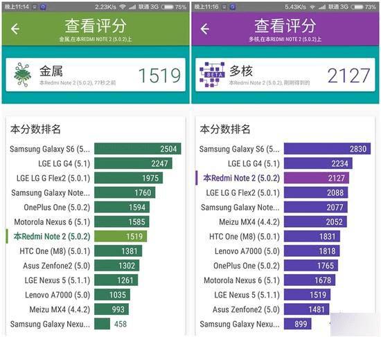 红米Note2高配版手机的全性能评测