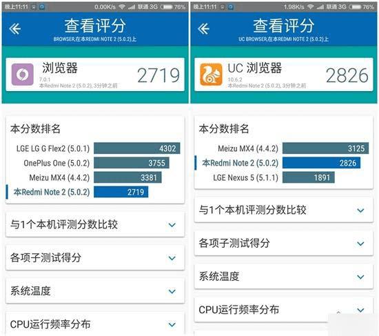 红米Note2高配版手机的全性能评测