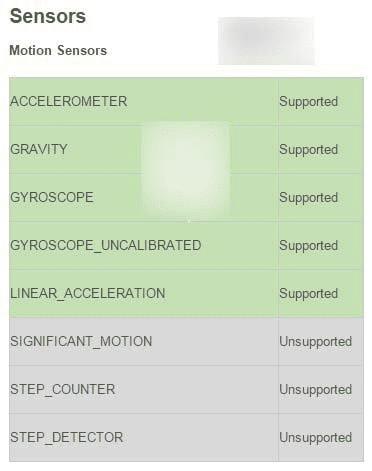 Win10Mobileװİ׿APKӦòֵ֧ĹЩ