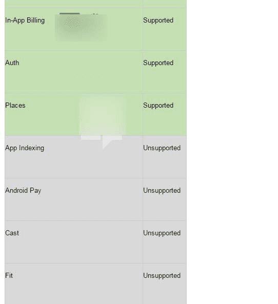 Win10Mobileװİ׿APKӦòֵ֧ĹЩ