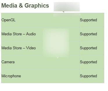 Win10Mobileװİ׿APKӦòֵ֧ĹЩ