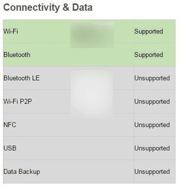 Win10Mobileװİ׿APKӦòֵ֧ĹЩ