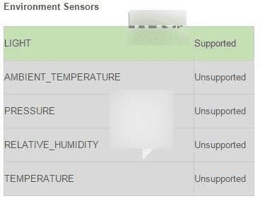 Win10Mobileװİ׿APKӦòֵ֧ĹЩ