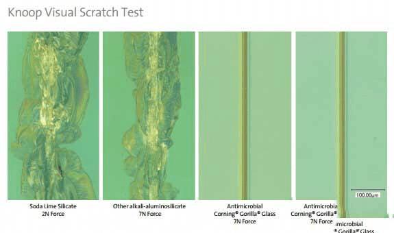 抗菌屏的定义及内容的全面介绍