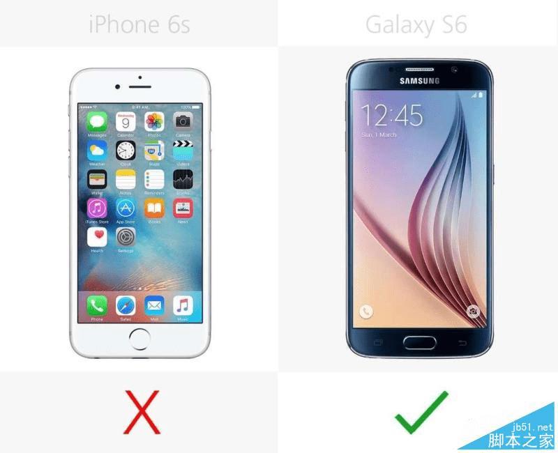三星S6手机跟苹果6S手机在配置参数方面的介绍