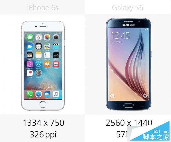 三星S6手机跟苹果6S手机在配置参数方面的介绍