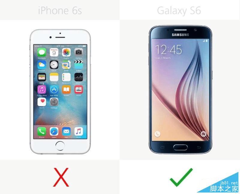 三星S6手机跟苹果6S手机在配置参数方面的介绍