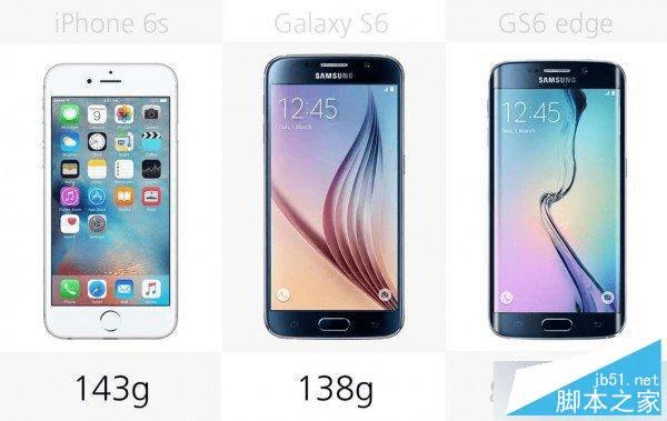 三星S6手机跟苹果6S手机在配置参数方面的介绍