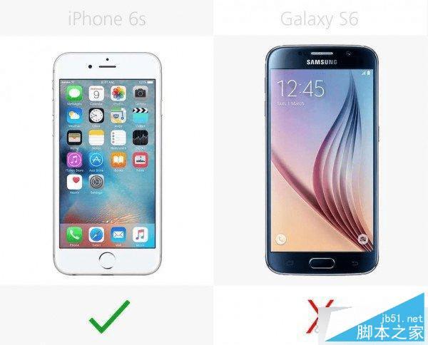 三星S6手机跟苹果6S手机在配置参数方面的介绍