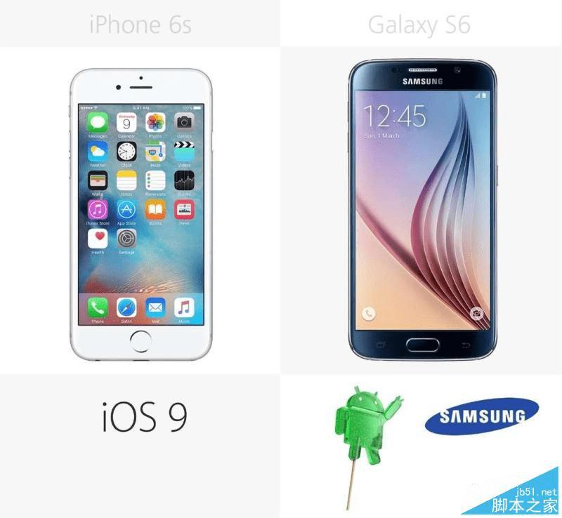 三星S6手机跟苹果6S手机在配置参数方面的介绍