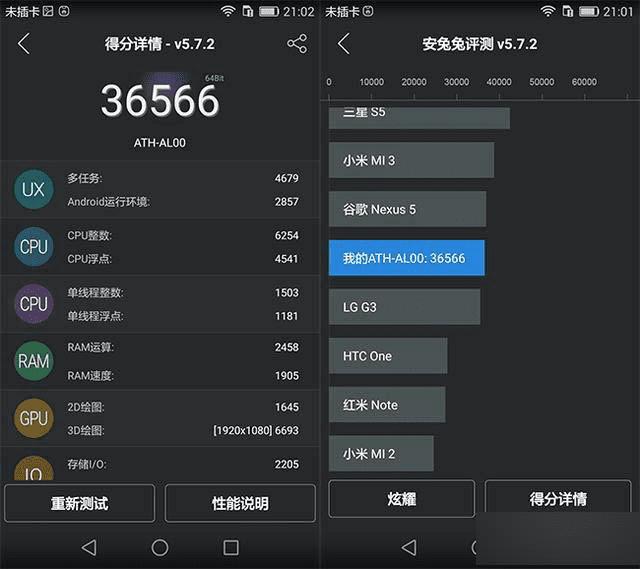 荣耀7i手机的拍照像素如何?