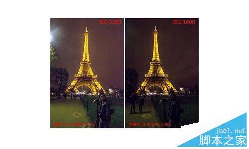 光圈快门快门速度与感光度之间的关系的详细介绍